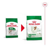 Thức Ăn Hạt Cho Chó Trưởng Thành Giống Nhỏ Royal Canin Mini Adult