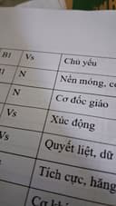 Review photo 1