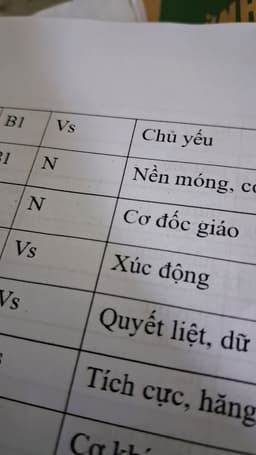 Review photo 1