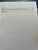 Review photo 1