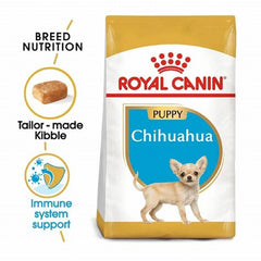 Thức Ăn Hạt Cho Chó Con Chihuahua Royal Canin Chihuahua Puppy - Paddy Pet Shop