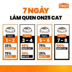 Hạt Cho Mèo Mọi Lứa Tuổi On25 Cat Đạm Cao 32%