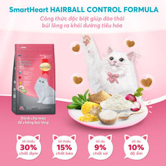 Hạt Cho Mèo Smartheart