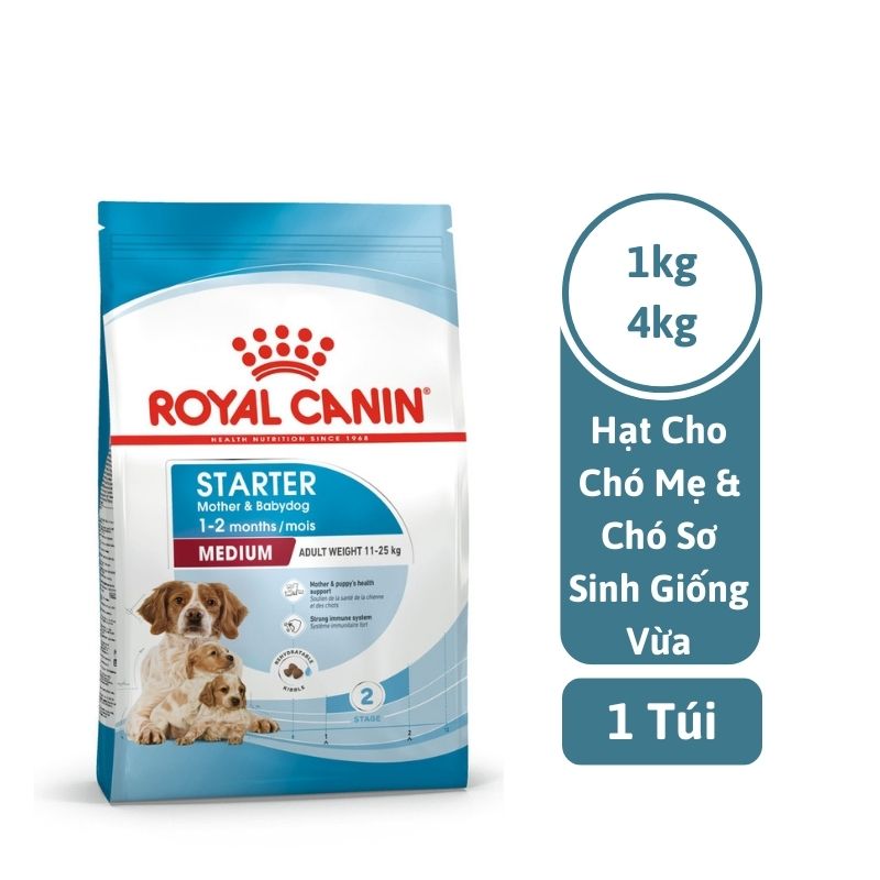 Thức Ăn Cho Chó Royal Canin Medium Starter Mother & Babydog