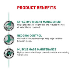 Pate Cho Chó Royal Canin Satiety Weight Management 410g