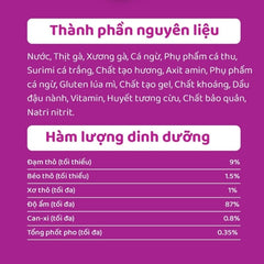 Pate Cho Mèo Whiskas 80g [Hộp 6 gói]