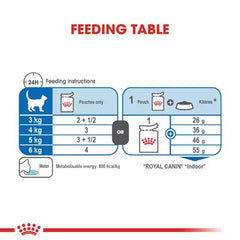 Pate Mèo Triệt Sản Royal Canin Indoor Sterilised 85g