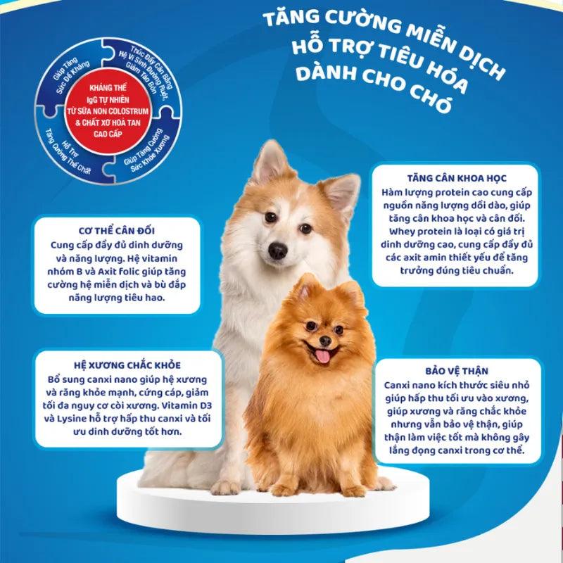 Sữa Cho Chó Dạng Bột Dr.Kyan Petilac - Paddy Pet Shop