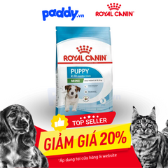 Thức Ăn Hạt Cho Chó Con Giống Nhỏ Royal Canin Mini Puppy