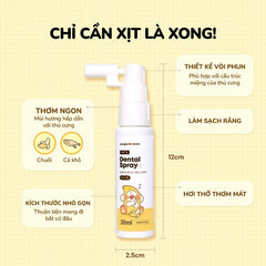 Xịt Thơm Miệng Cho Chó Mèo Jungle Monster Dental Spray 30ml