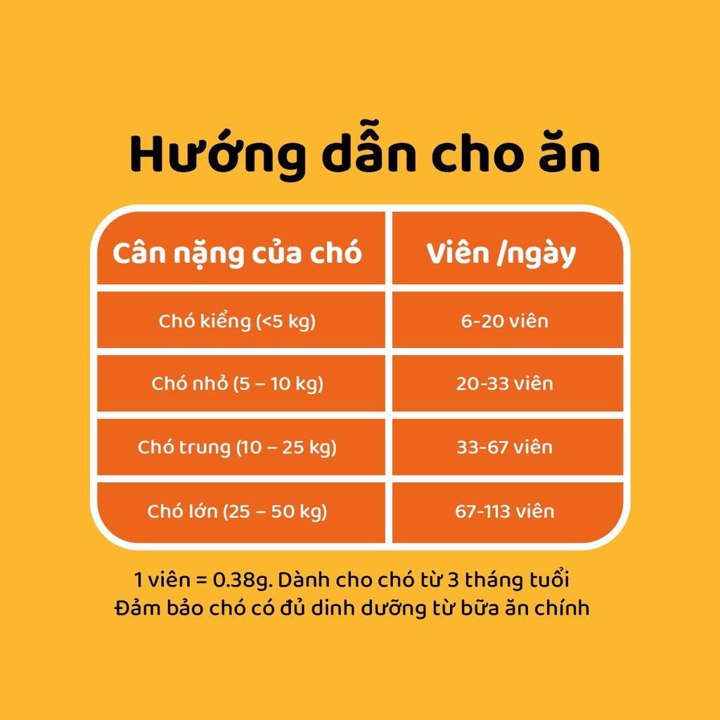 Snack Cho Chó Bánh Thưởng Giòn Tan Pedigree Tasty Bites 60g - Paddy Pet Shop