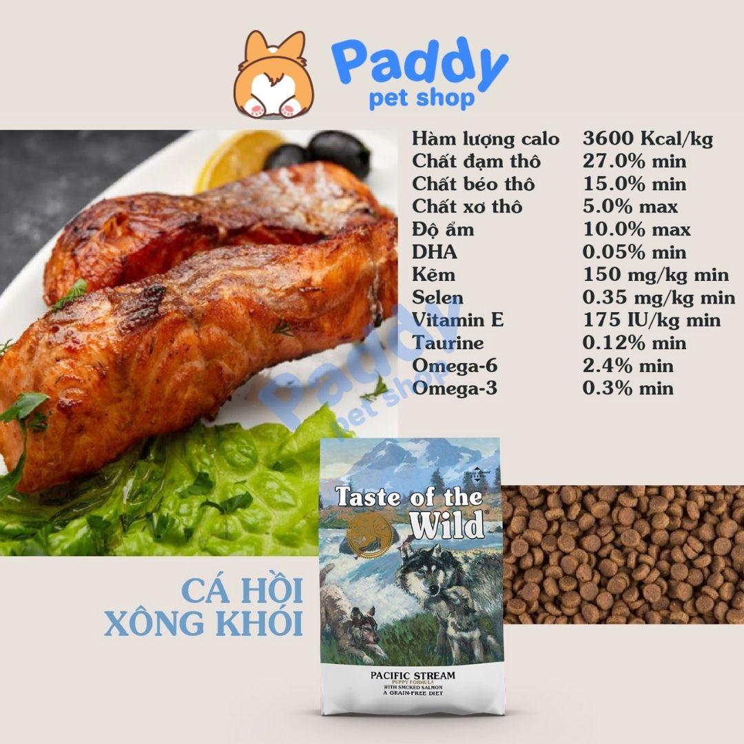 Hạt Tươi Taste Of The Wild Puppy Cho Chó Con - Paddy Pet Shop