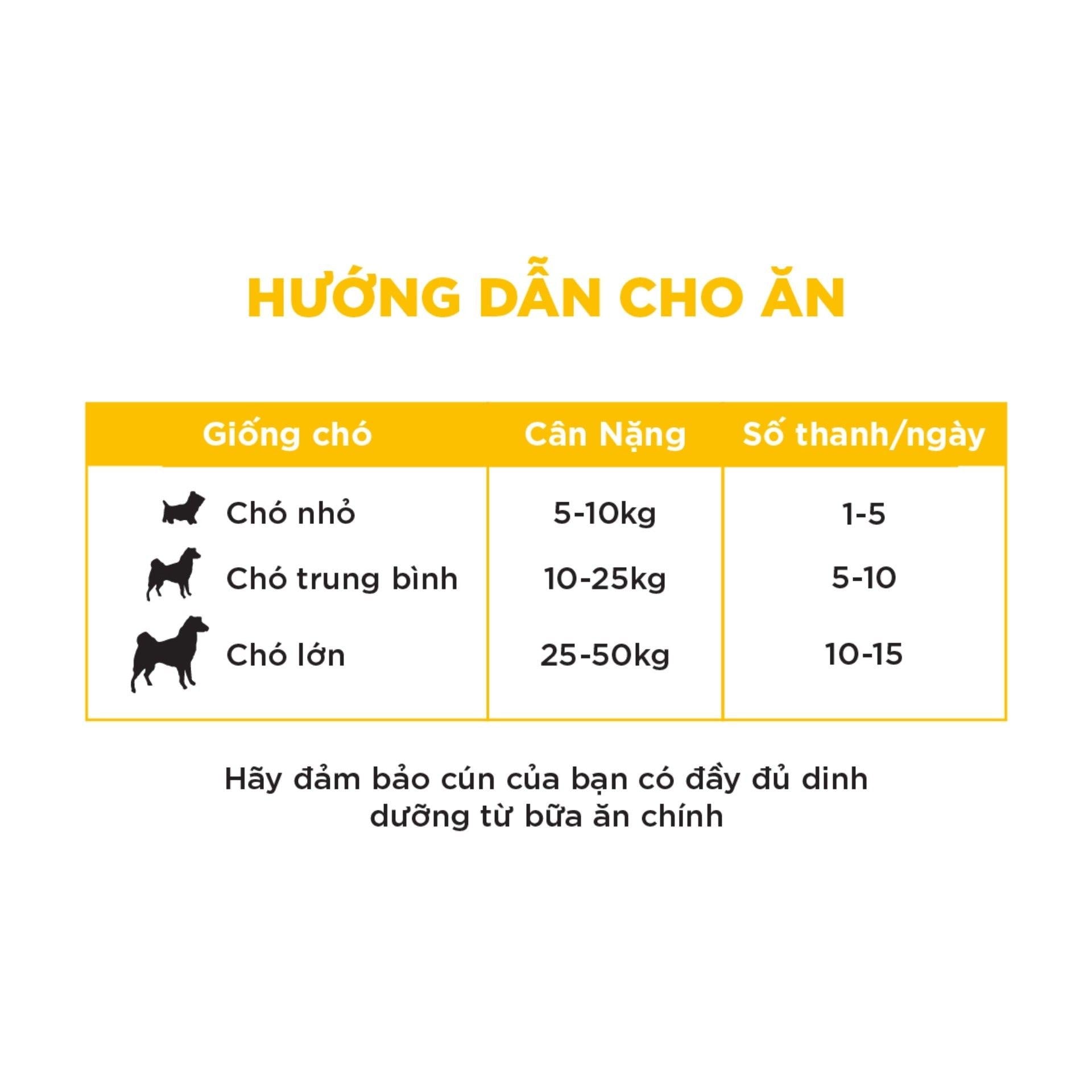 Snack Cho Chó Pedigree Meat Jerky Vị Bò Xông Khói 80g - Paddy Pet Shop