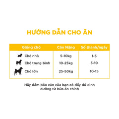 Snack Cho Chó Pedigree Meat Jerky Vị Thịt Muối 60g - Paddy Pet Shop